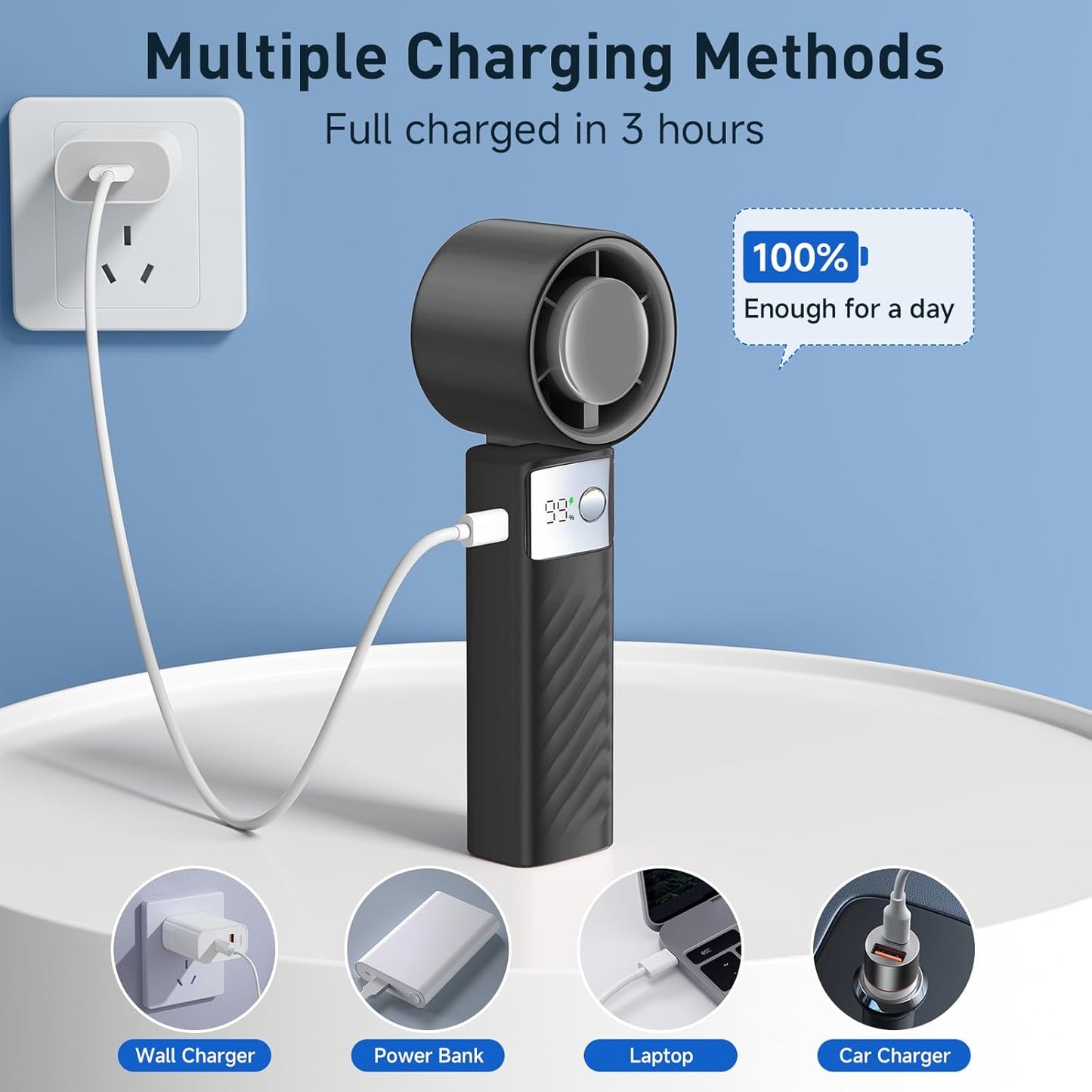 Portable Handheld Turbo Fan - Foldable Mini Fan with Air Turbo Tech, 1-199 Speed Adjustment, 20H Runtime, LED Display, Battery-Powered for Indoor/Outdoor Use, Dark Black