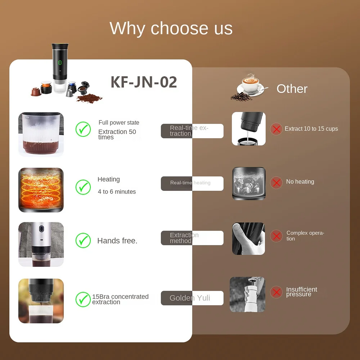 TravelBar Portable Espresso Machine