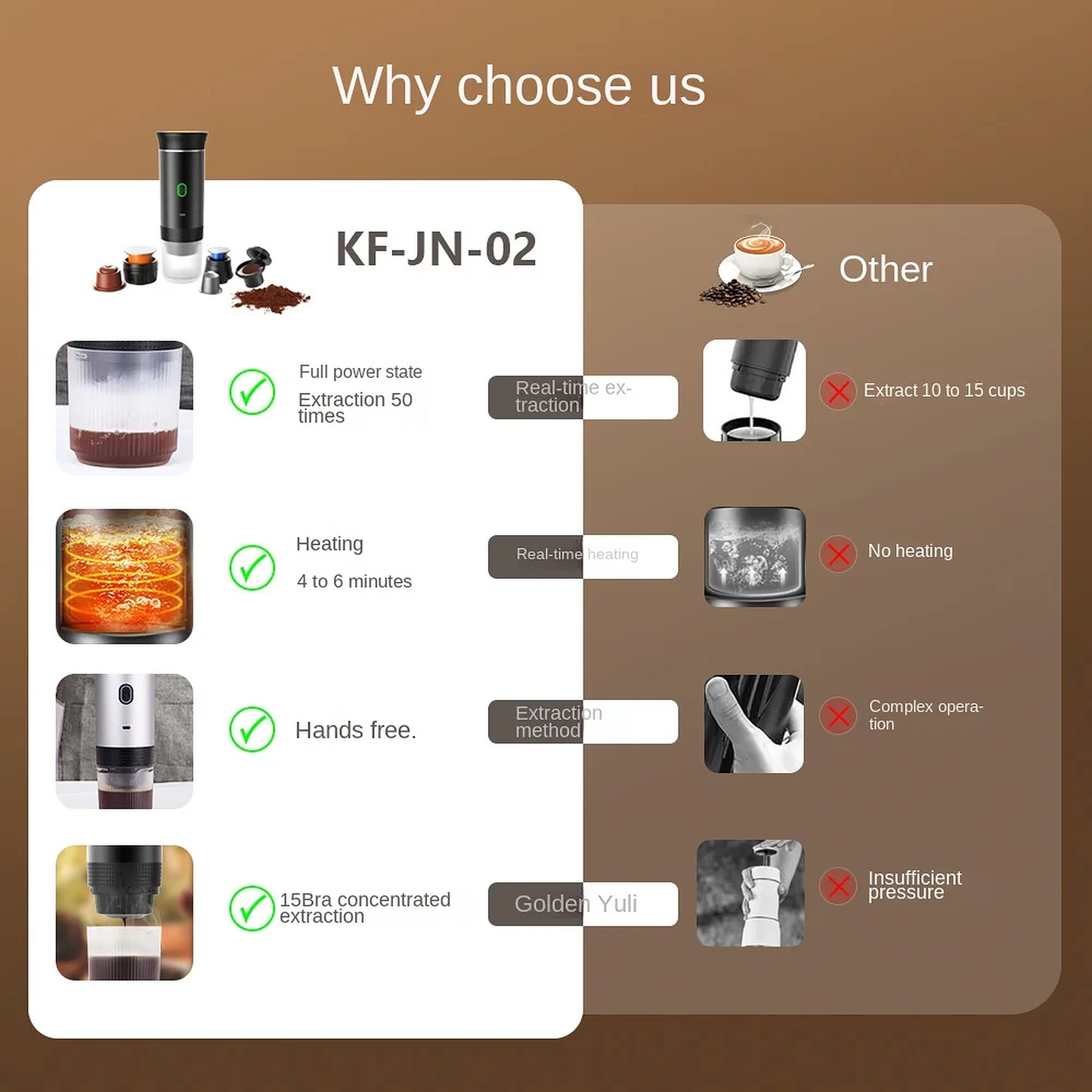 TravelBar Portable Espresso Machine